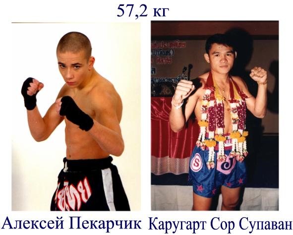 Алексей Пекарчик — архив клуба Kickfighter