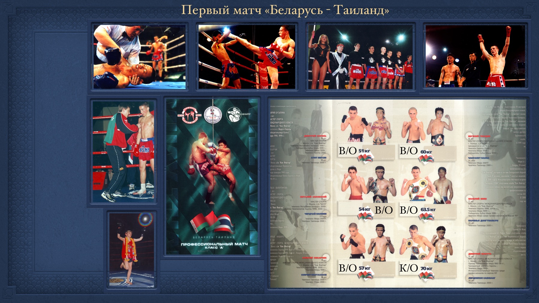 История Kickfighter 2000 – 2002 — архив клуба Kickfighter